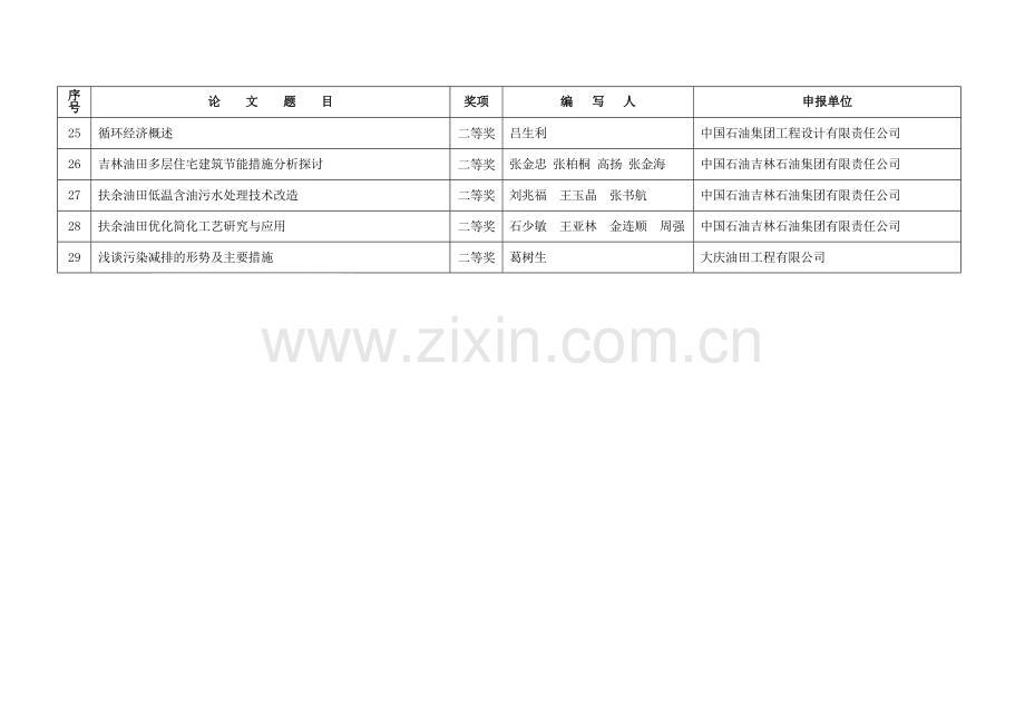 中国石油工程建设协会2007优秀科技论文获奖名单.doc_第3页