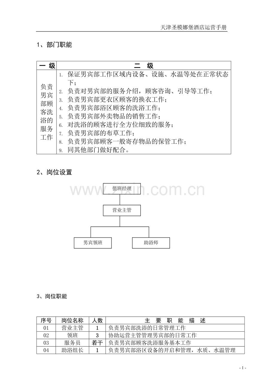 男宾部运营手册.doc_第3页