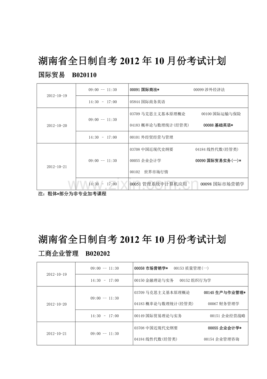 201210各专业开考计划.doc_第1页