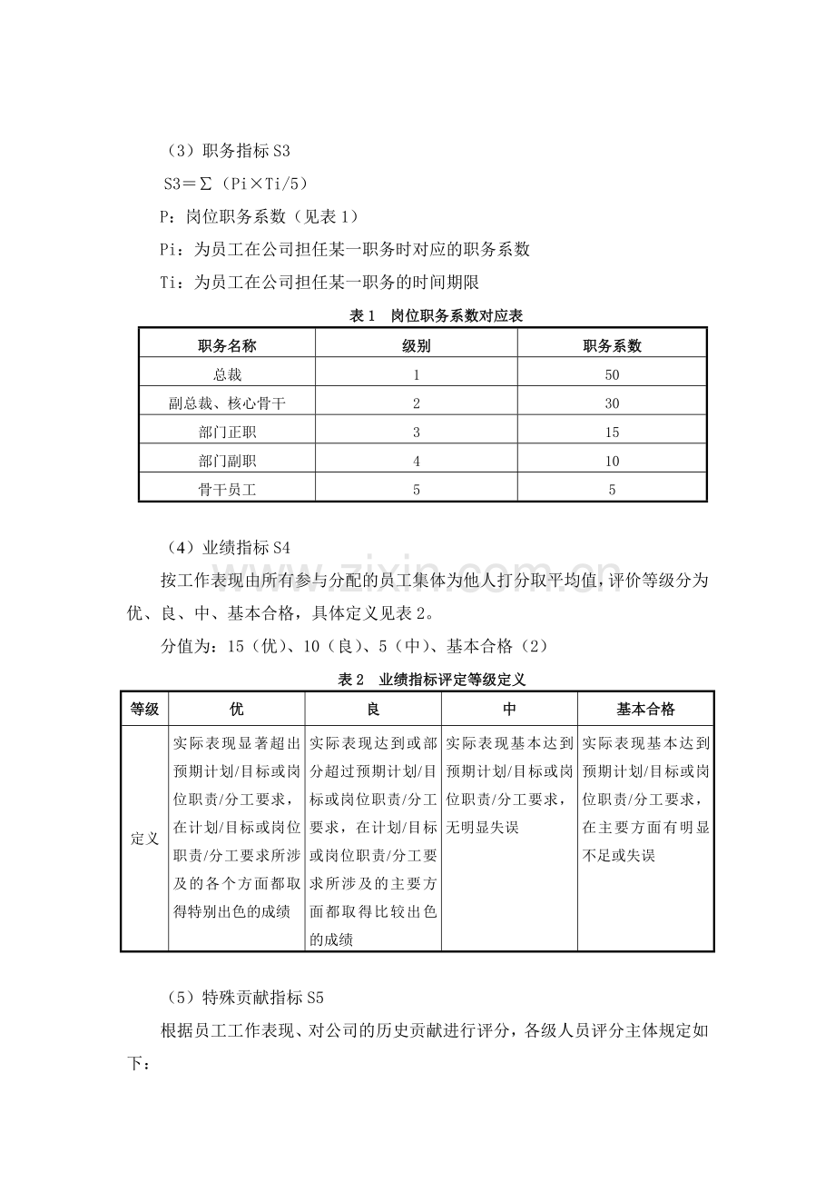 某公司股权分配方案.doc_第2页