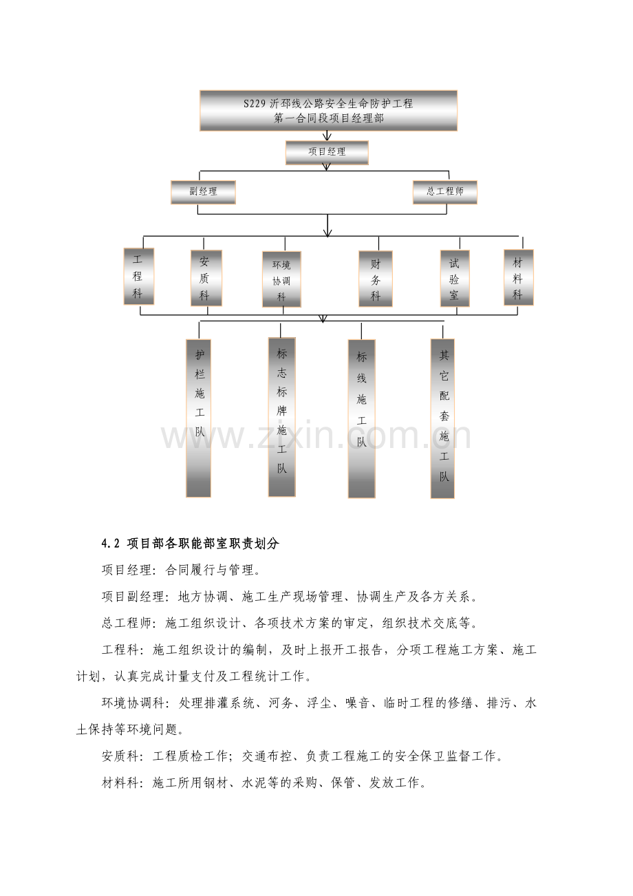 公路交安施工组织设计.doc_第2页