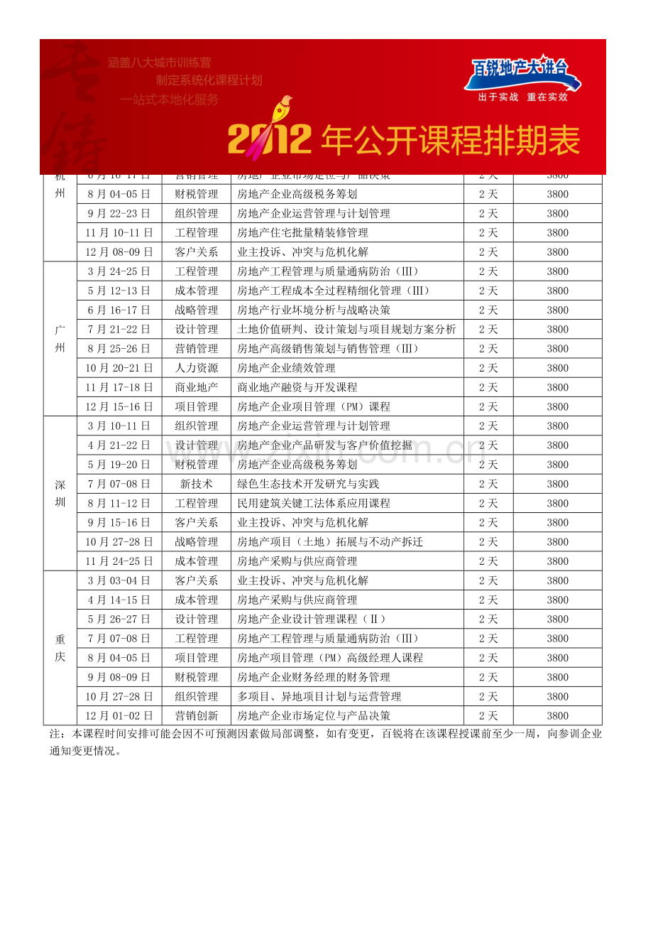 2012年课程计划0217.doc_第3页