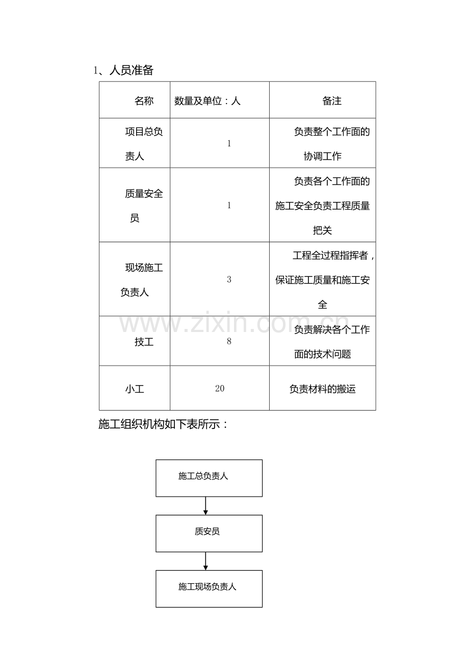 10KV施工计划.doc_第2页