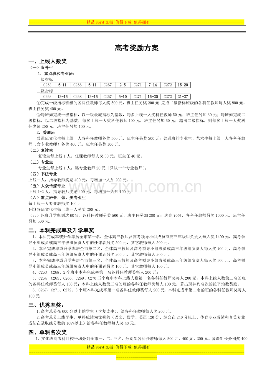 高考奖励方案4.doc_第1页