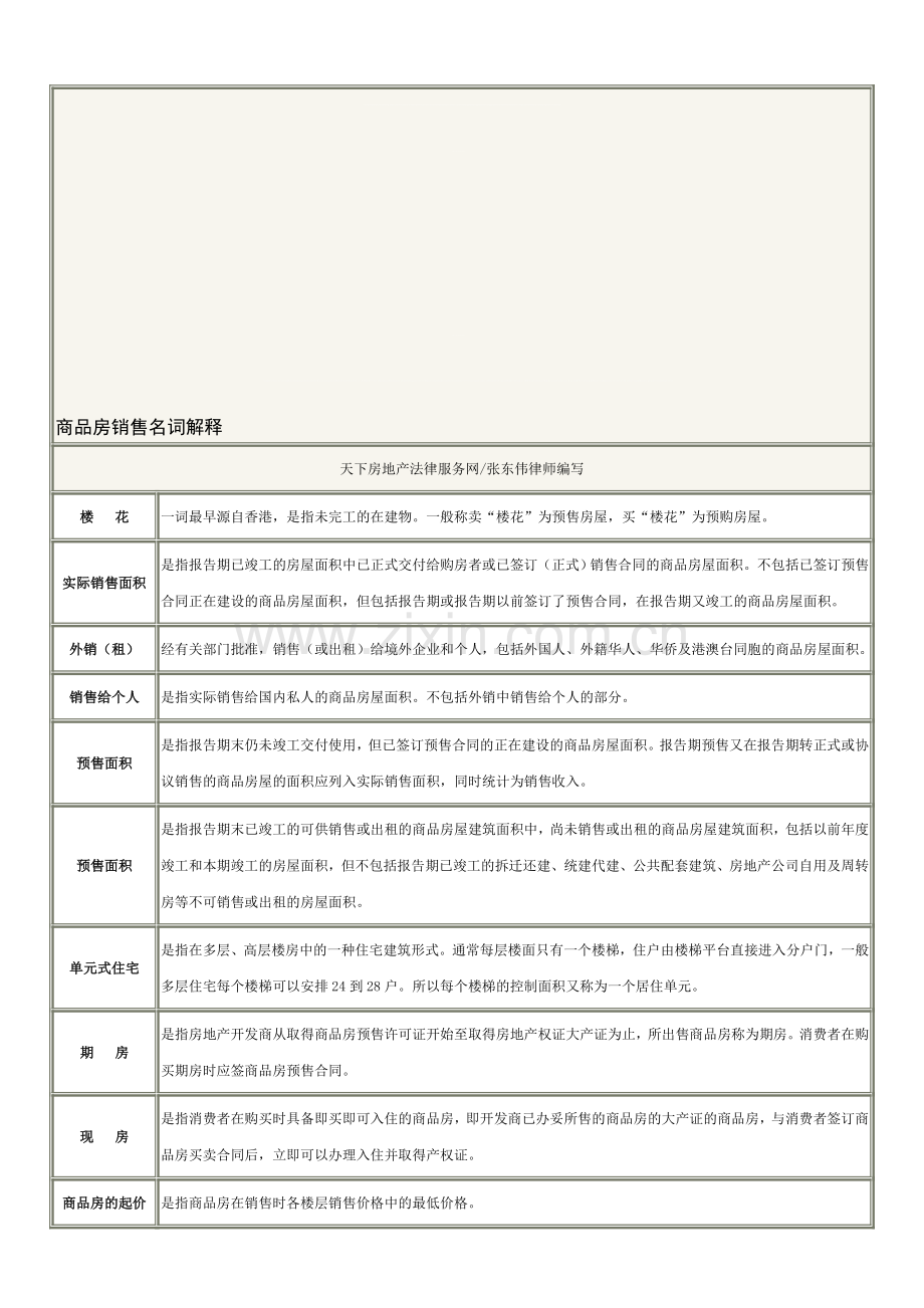 房地产名词(天下房地产法律咨询网).doc_第1页