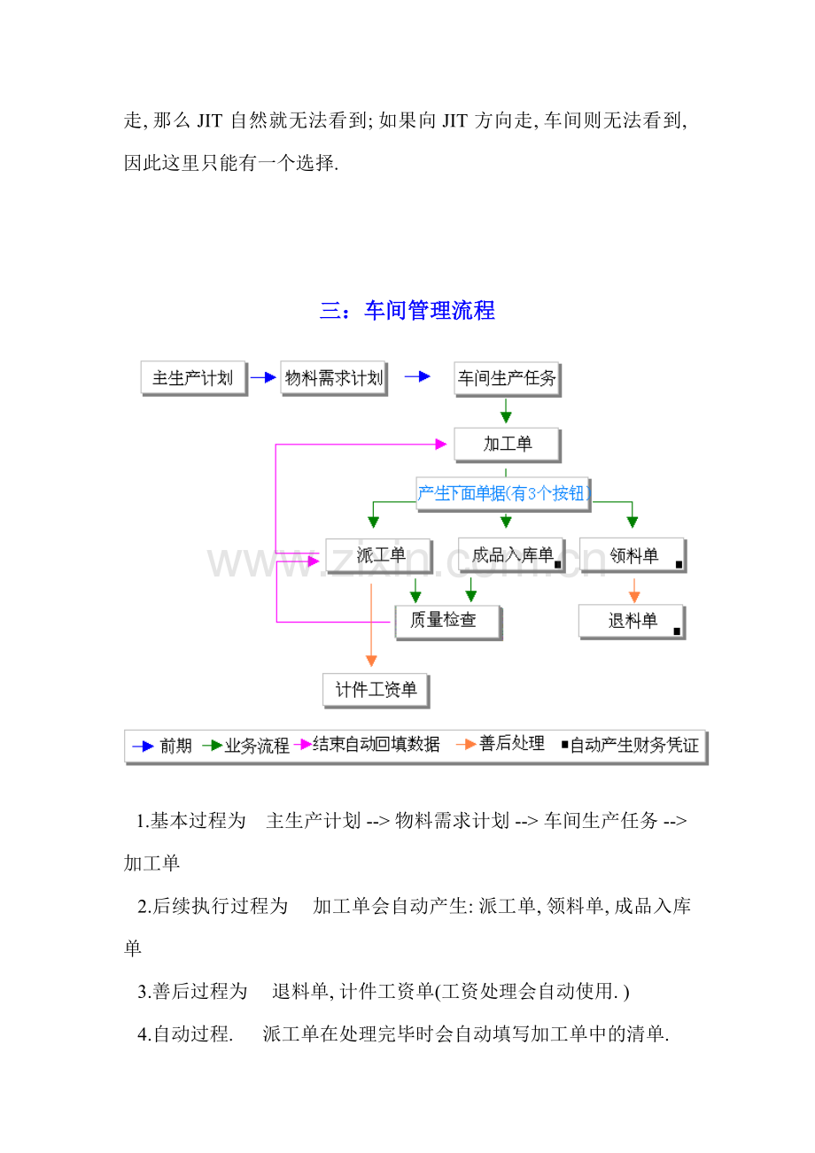 ERP核心流程.doc_第3页