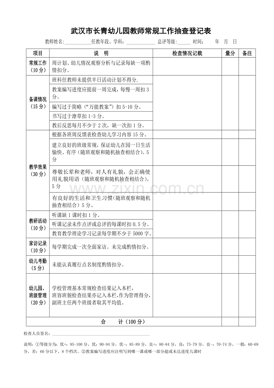 幼儿园常规工作检查表.doc_第1页