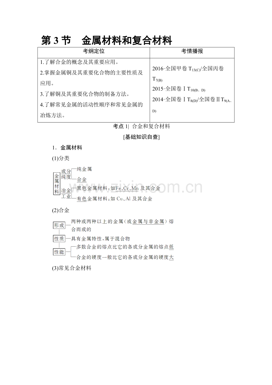 2018届高考化学基础知识自查复习检测16.doc_第1页