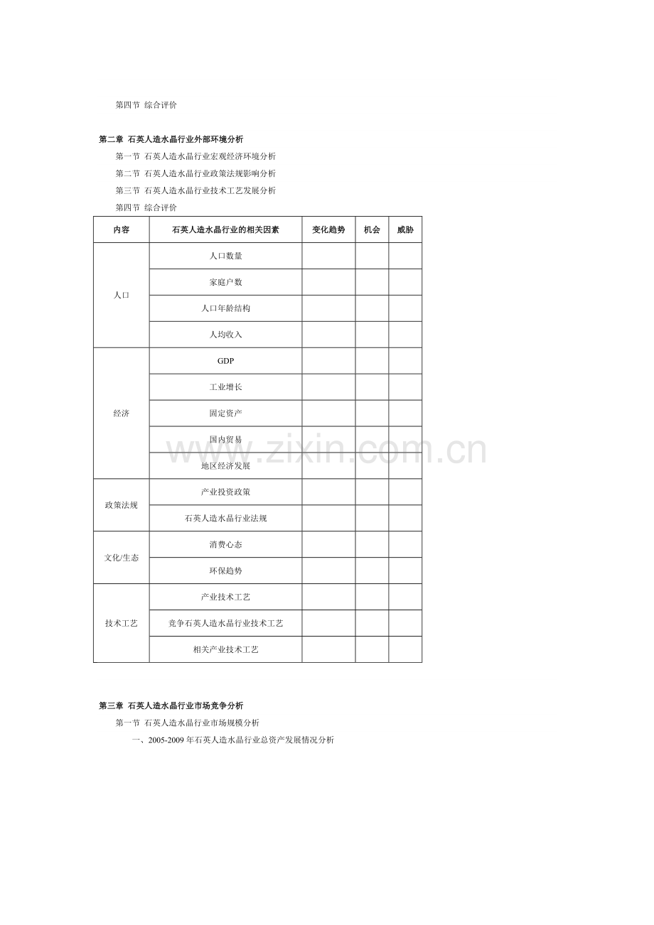 人造水晶产业发展分析.doc_第2页