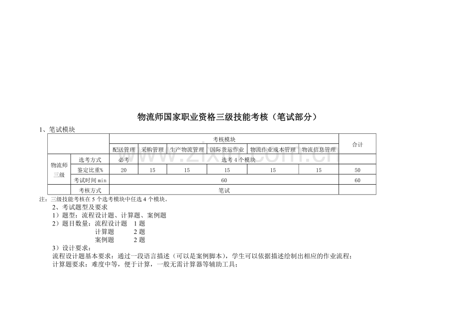 物流师国家职业资格三级和四级技能考核笔试部分要求与说明.doc_第2页