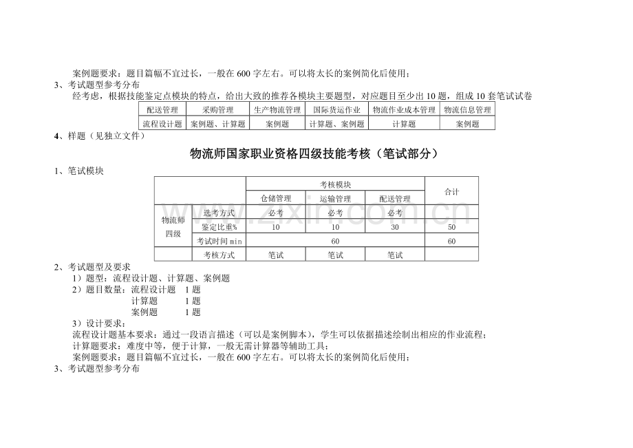 物流师国家职业资格三级和四级技能考核笔试部分要求与说明.doc_第3页