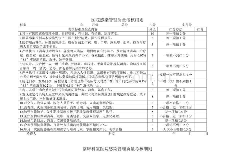 2013年医院感染考核标准.doc_第1页