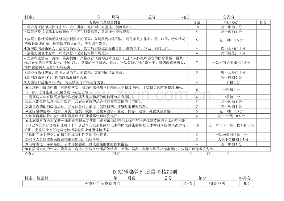 2013年医院感染考核标准.doc_第2页