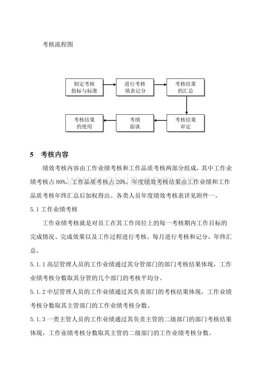 员工绩效考核管理暂行办法.doc_第3页