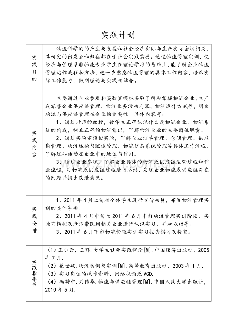 物流管理实训学生实践报告2.doc_第3页