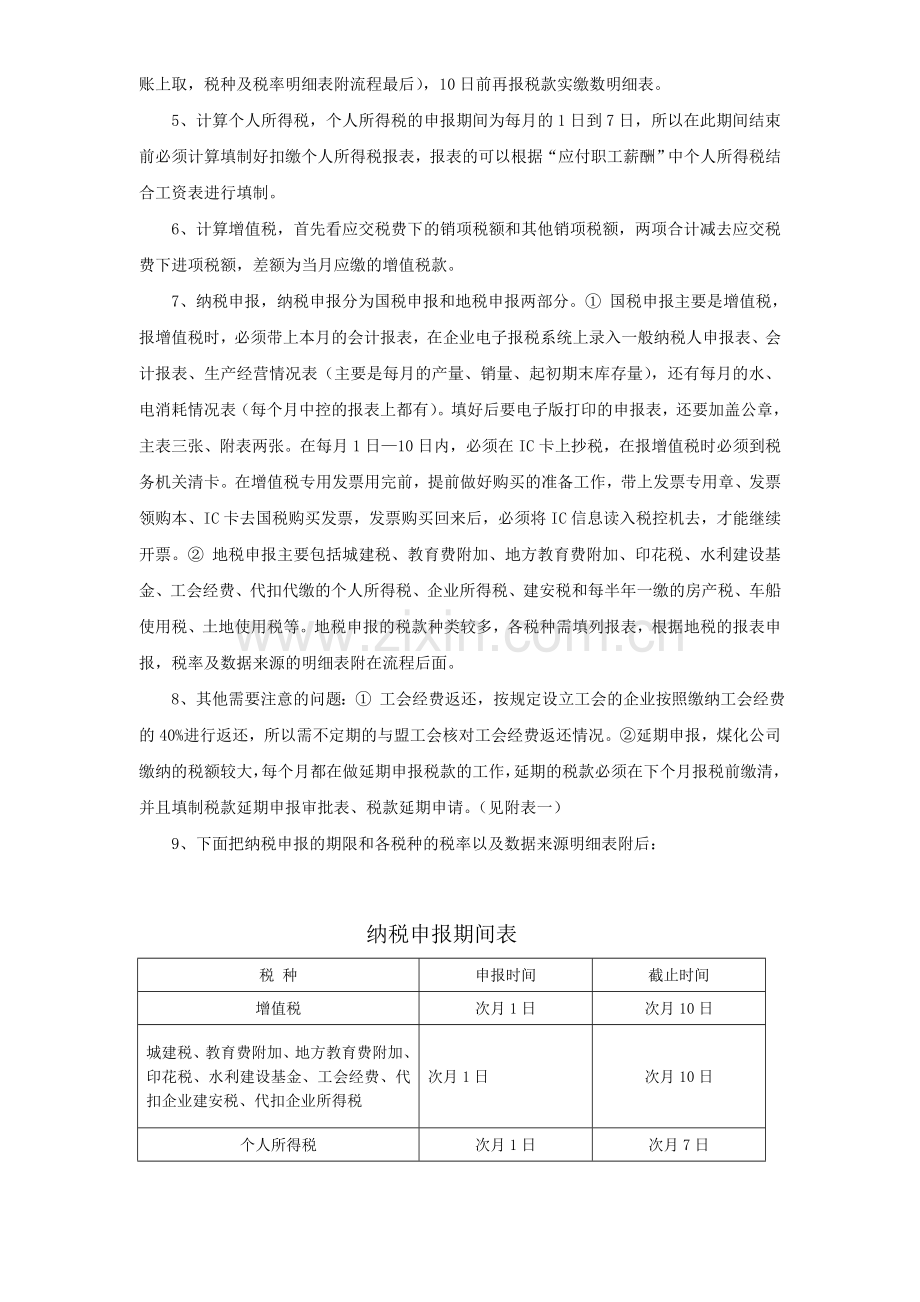 税务会计岗位工作流程(定).doc_第2页