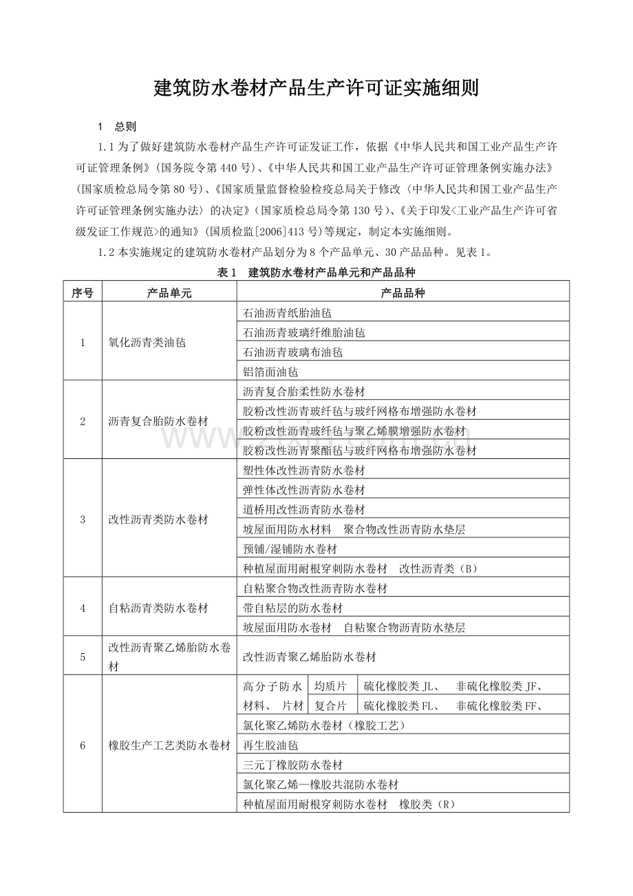 (2011版)建筑防水卷材产品生产许可证实施细则.doc_第3页