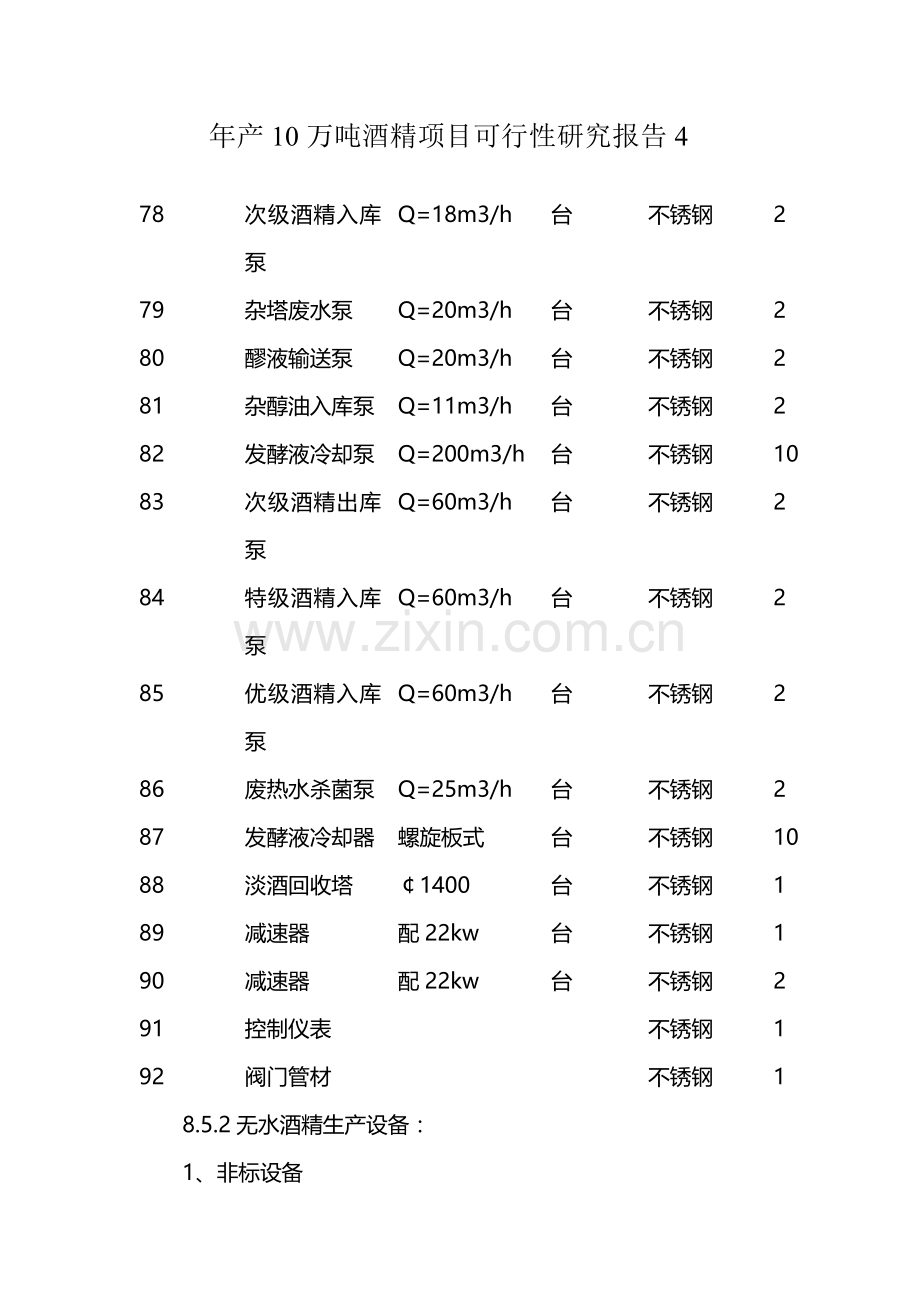 年产10万吨酒精项目可行性研究报告4.doc_第1页