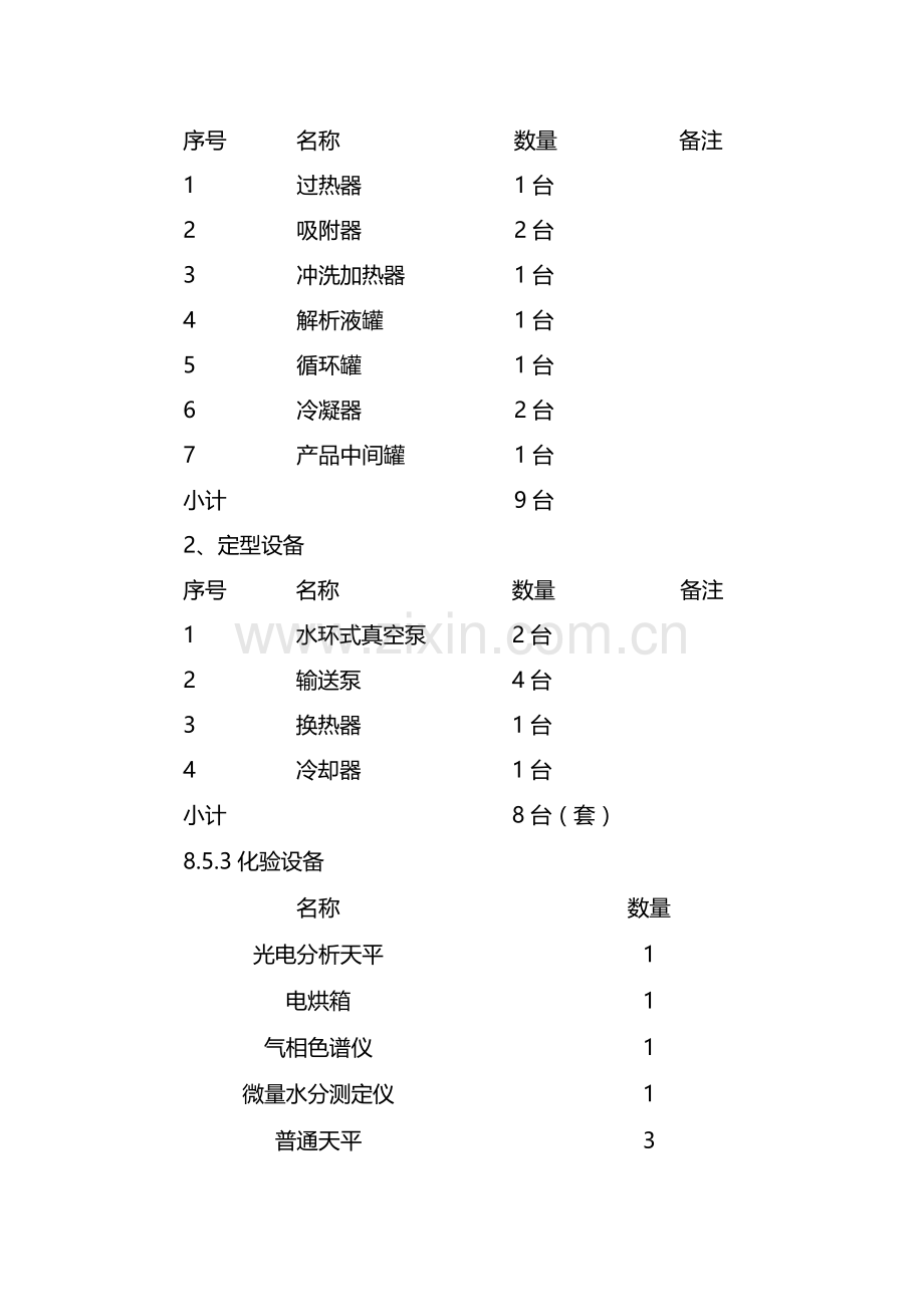 年产10万吨酒精项目可行性研究报告4.doc_第2页