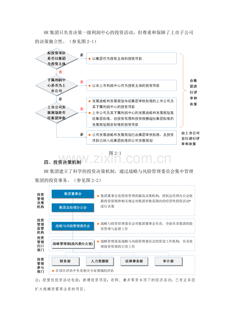 某大型央企集团投资体制分析及对其他央企的启示.doc_第3页