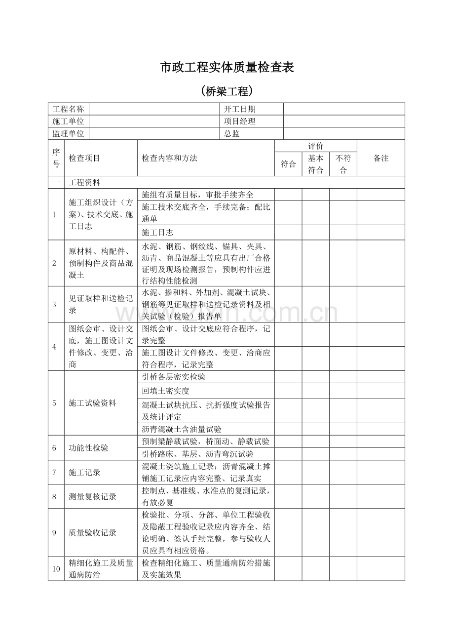 市政工程实体质量检查表.doc_第3页