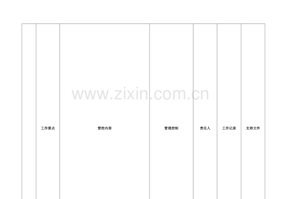 GGXF07消防应急预案管理工作标准.doc_第1页