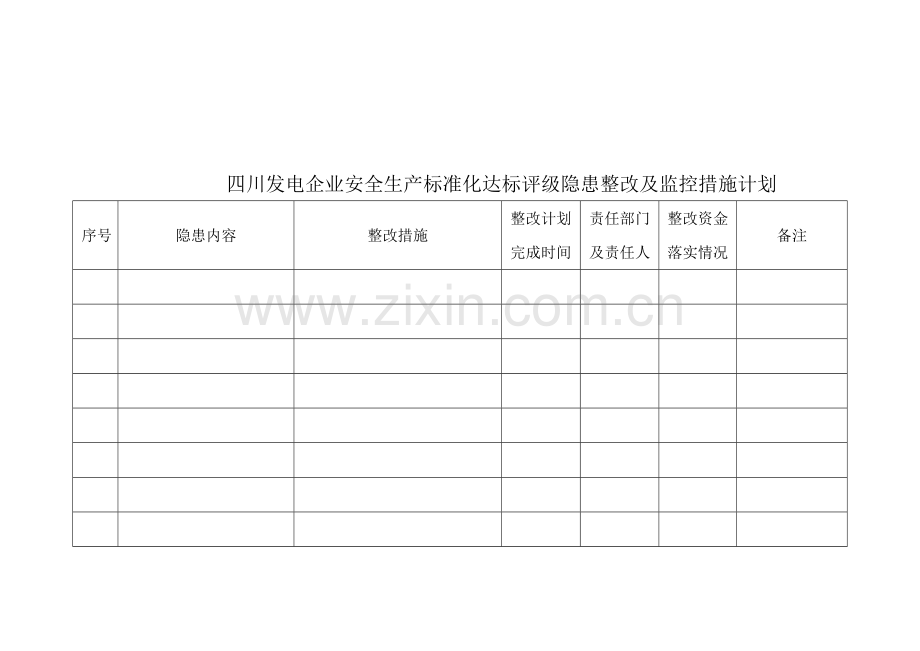 安全生产标准化达标评级隐患整改及监控措施计划(模板).doc_第2页