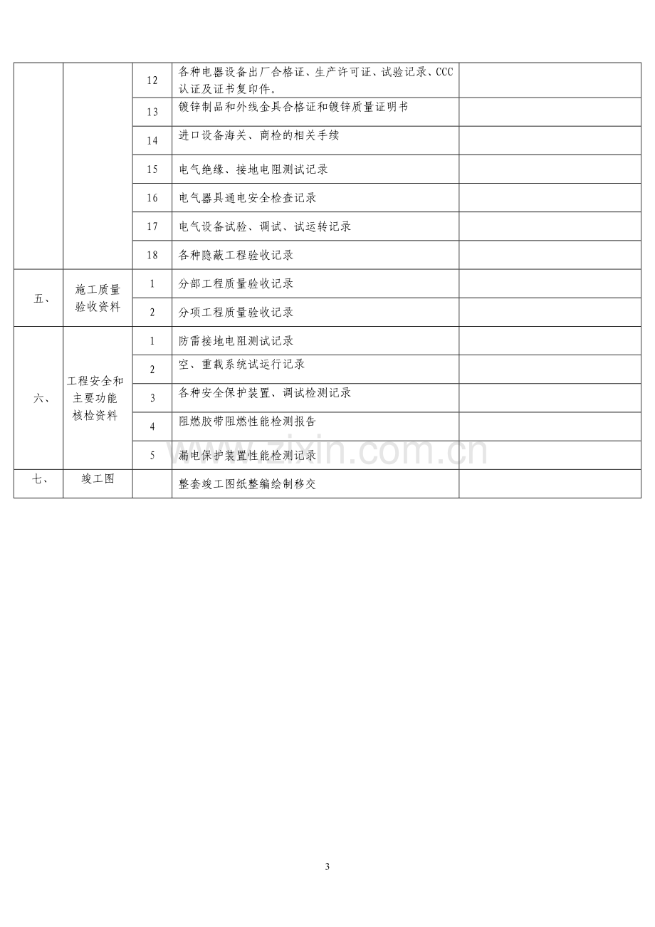 1《机电工程资料验收流程表》--报验一.doc_第3页