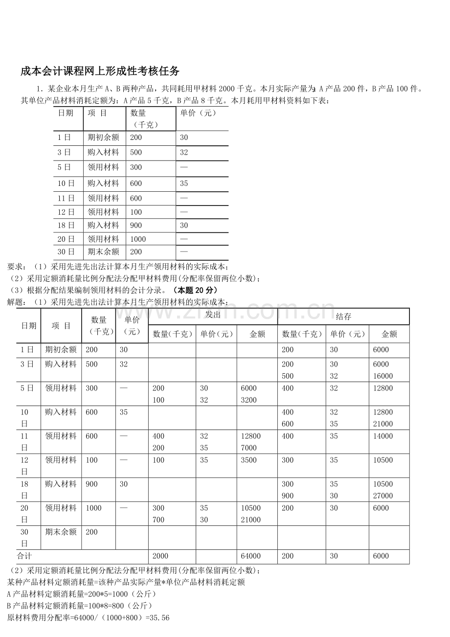 成本会计课程网上形成性考核任务.doc_第1页