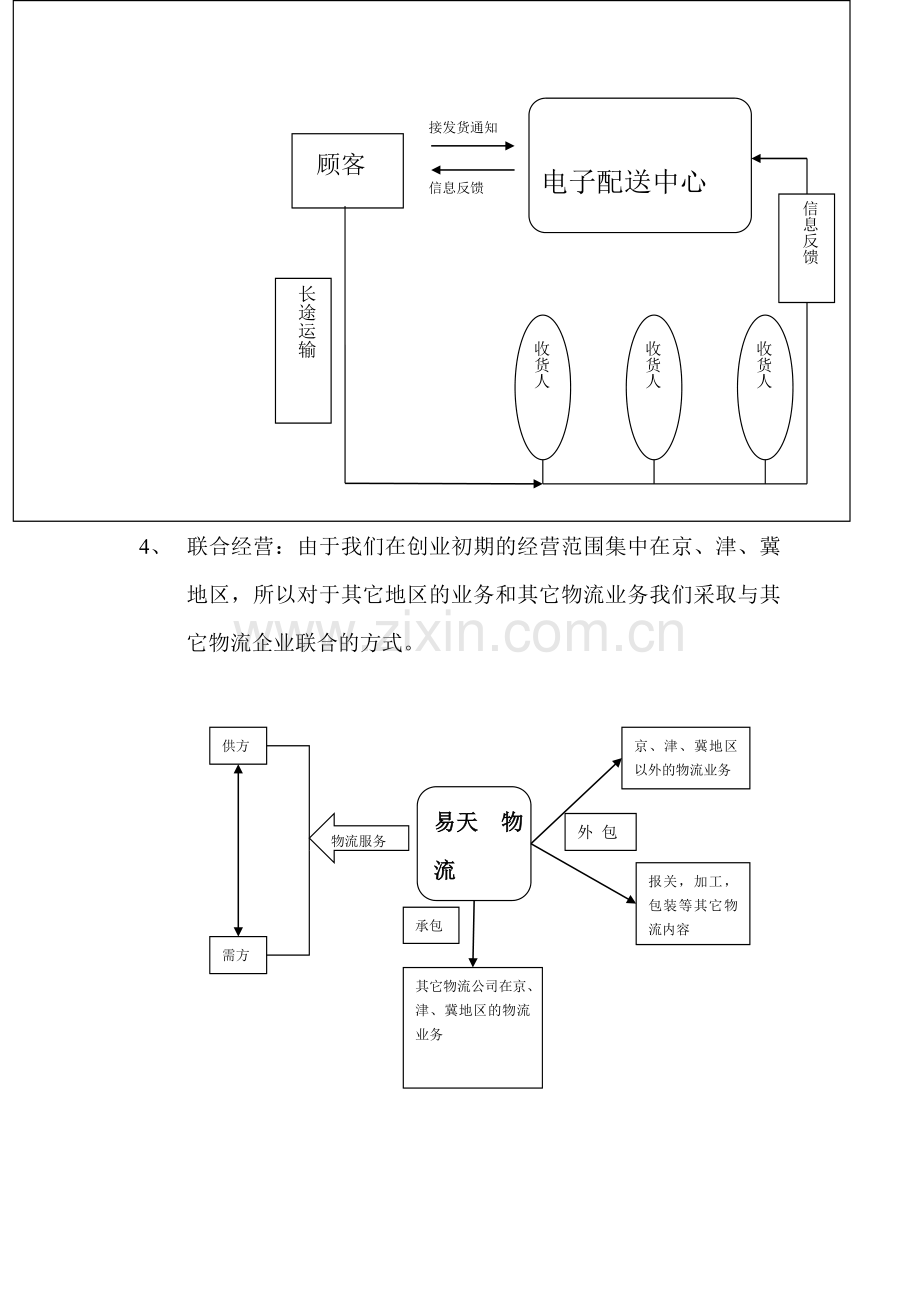 易天物流企业计划书-公司简介.doc_第2页