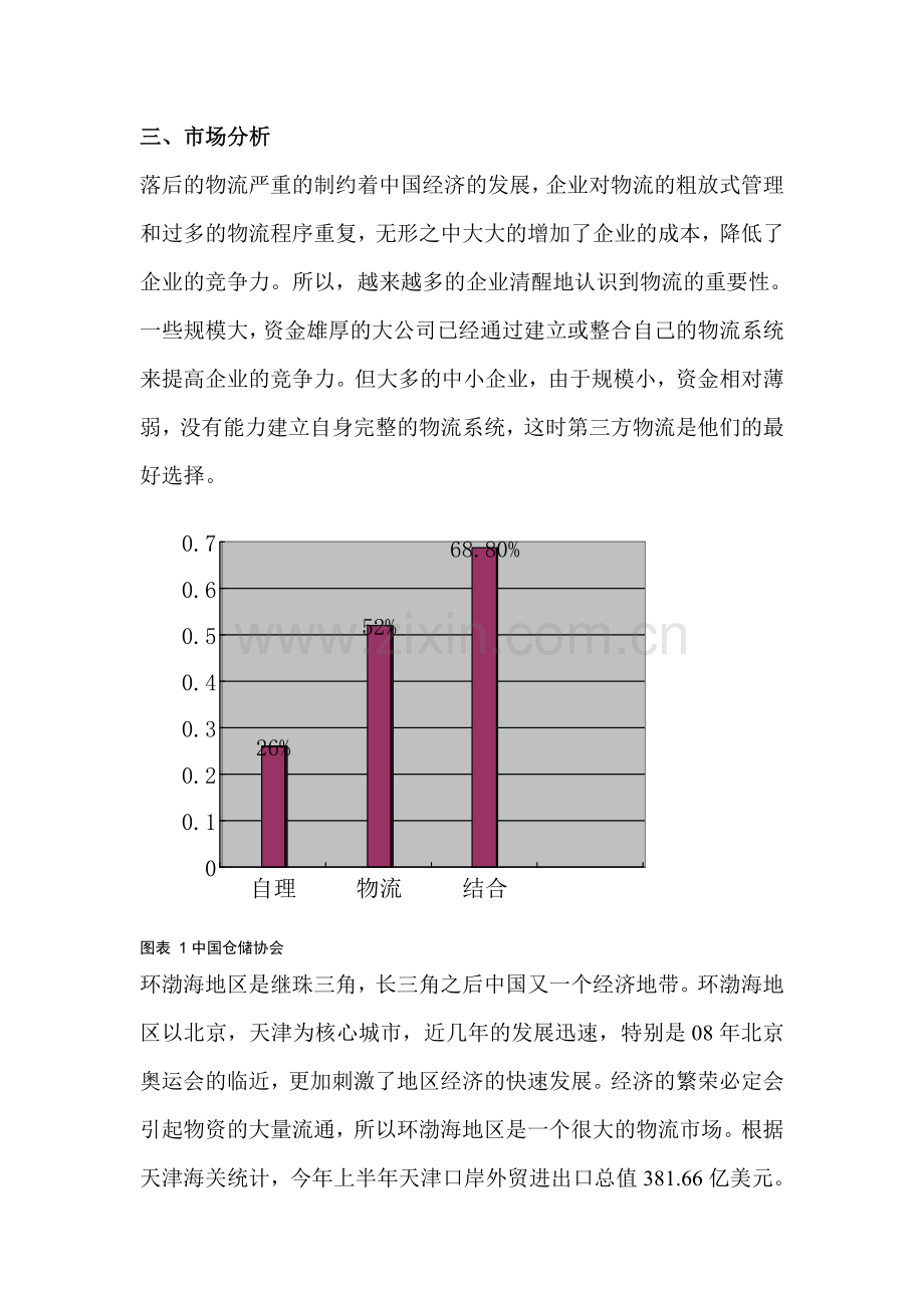 易天物流企业计划书-公司简介.doc_第3页