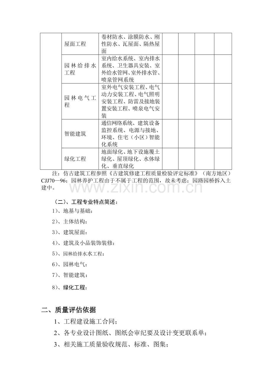 园林单位工程质量评估报告.doc_第2页