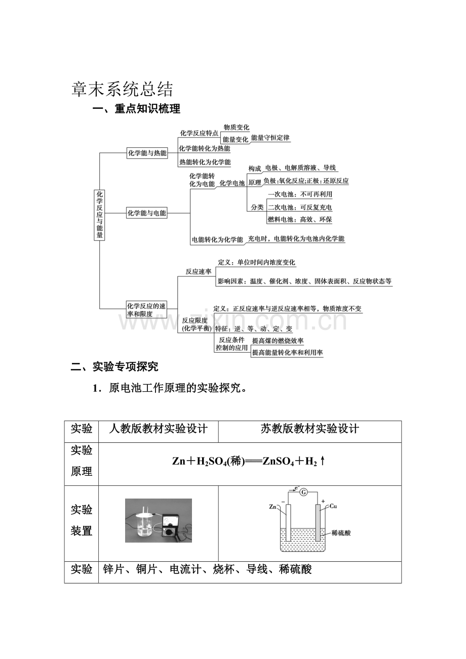 2017-2018学年高一化学下学期课时能力提升检测49.doc_第1页