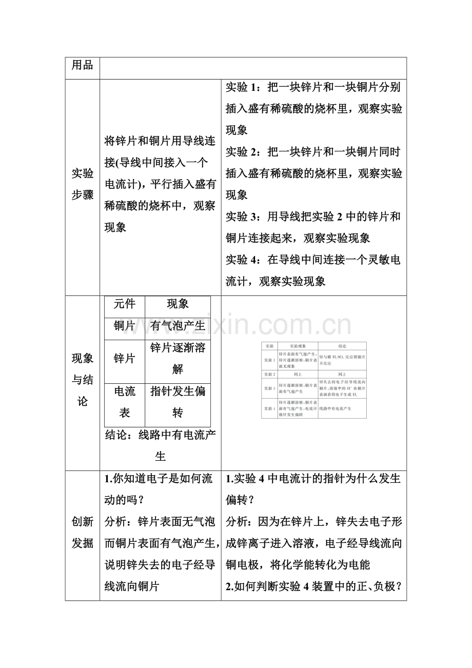 2017-2018学年高一化学下学期课时能力提升检测49.doc_第2页