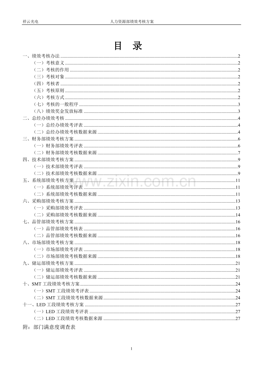 绩效考核方案(最终稿).doc_第2页