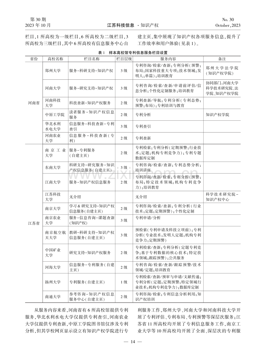 河南省高校图书馆专利信息服务提升策略研究——基于豫苏高校的比较分析.pdf_第2页