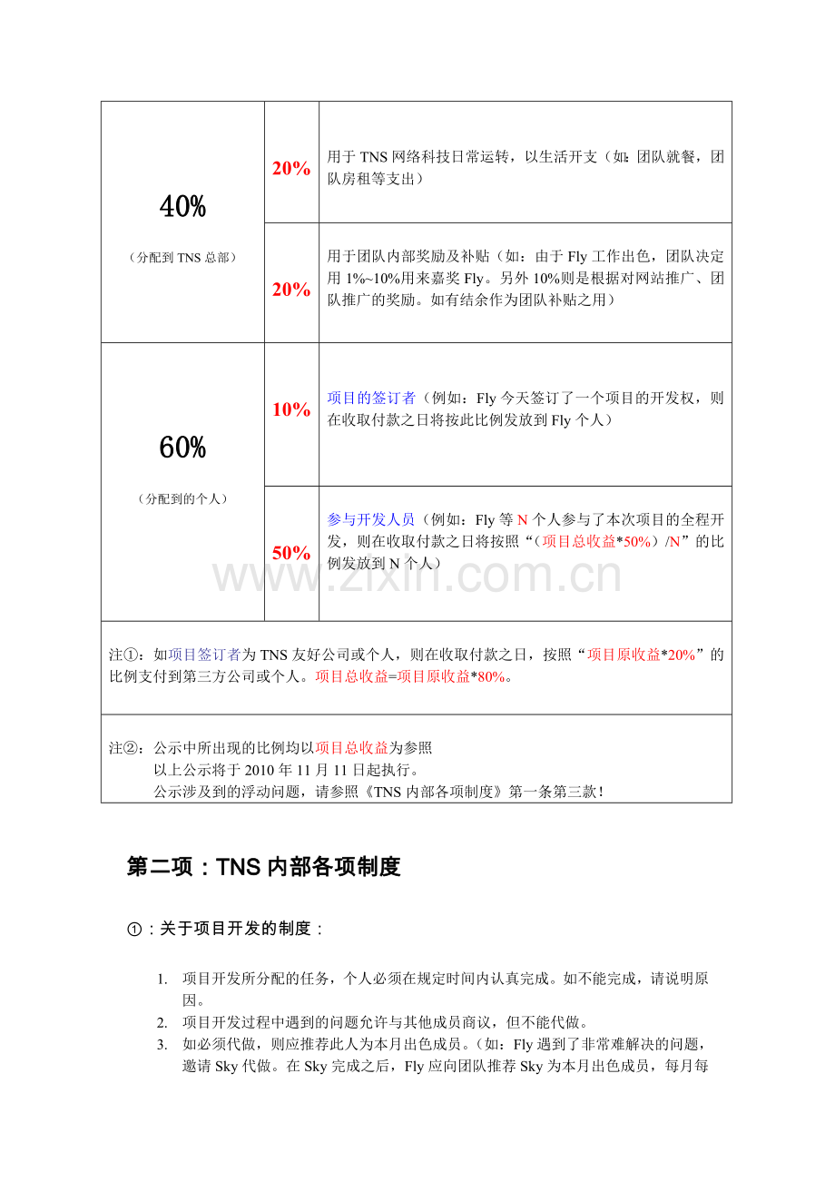 TNS网络科技制度与财务公告.doc_第2页