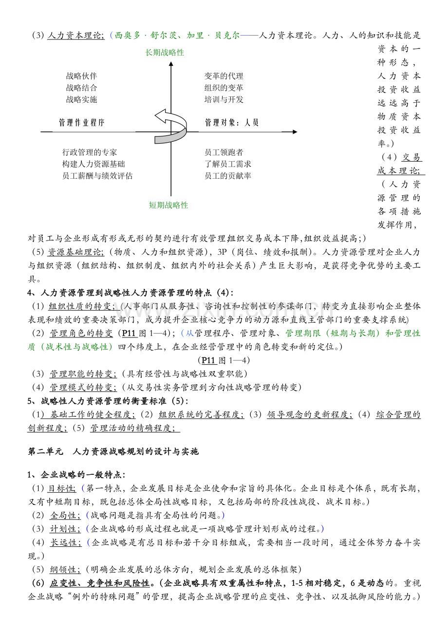 2016.11一级人力资源管理师考试重点-字体一致.doc_第2页