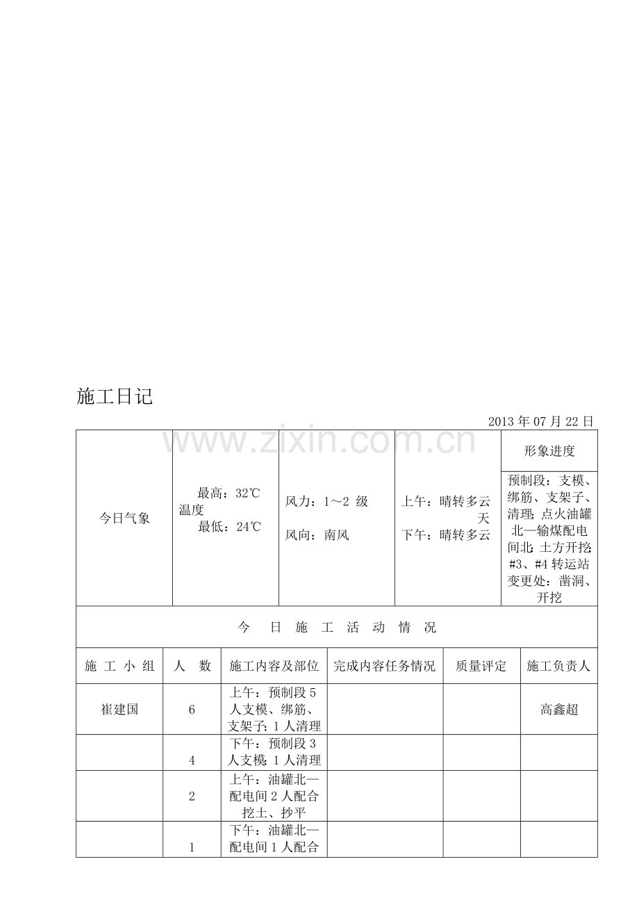 施工日记-(厂区电缆沟).doc_第1页