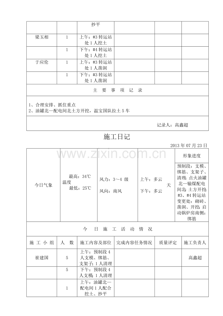 施工日记-(厂区电缆沟).doc_第2页