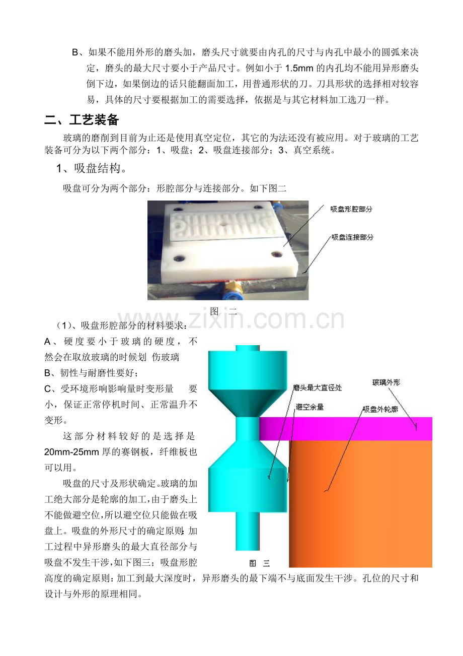 玻璃加工流程及工艺.doc_第2页