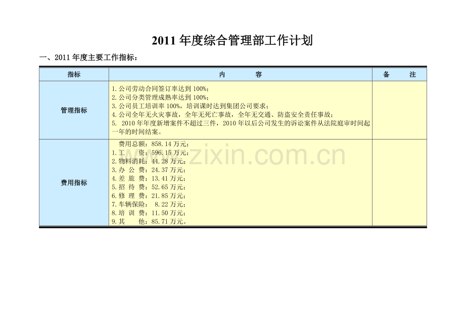 2011年度综合管理部部门工作计划846381176.doc_第3页