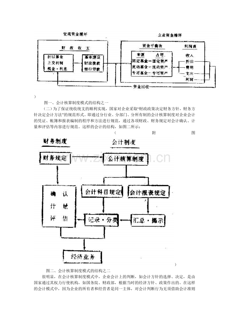 【-标-题】论会计核算制度模式与会计准则模式的本质区别.doc_第2页