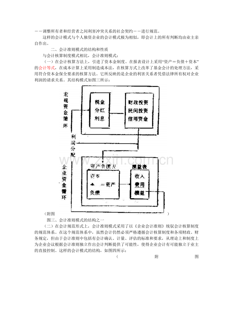 【-标-题】论会计核算制度模式与会计准则模式的本质区别.doc_第3页