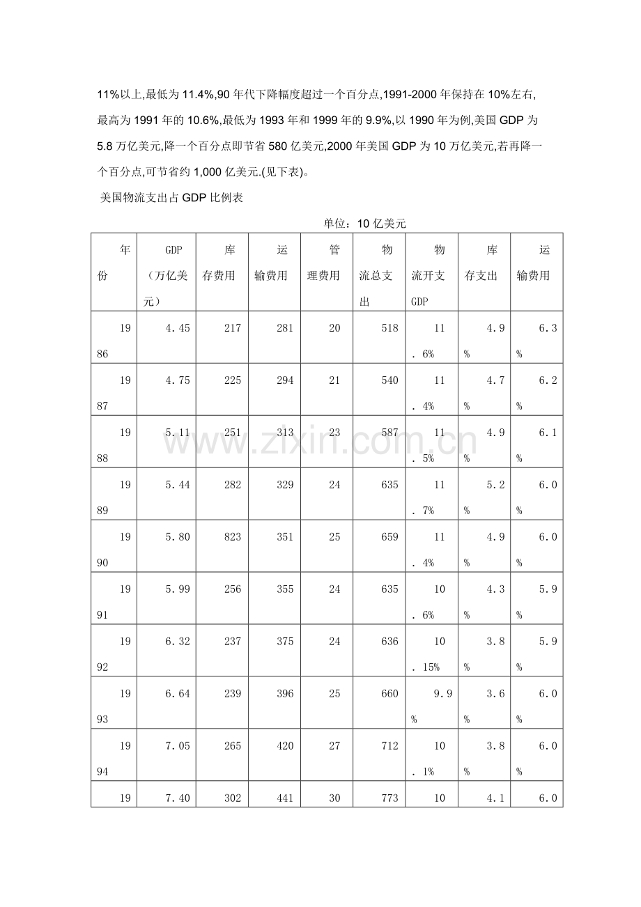 物流成本与控制.doc_第3页