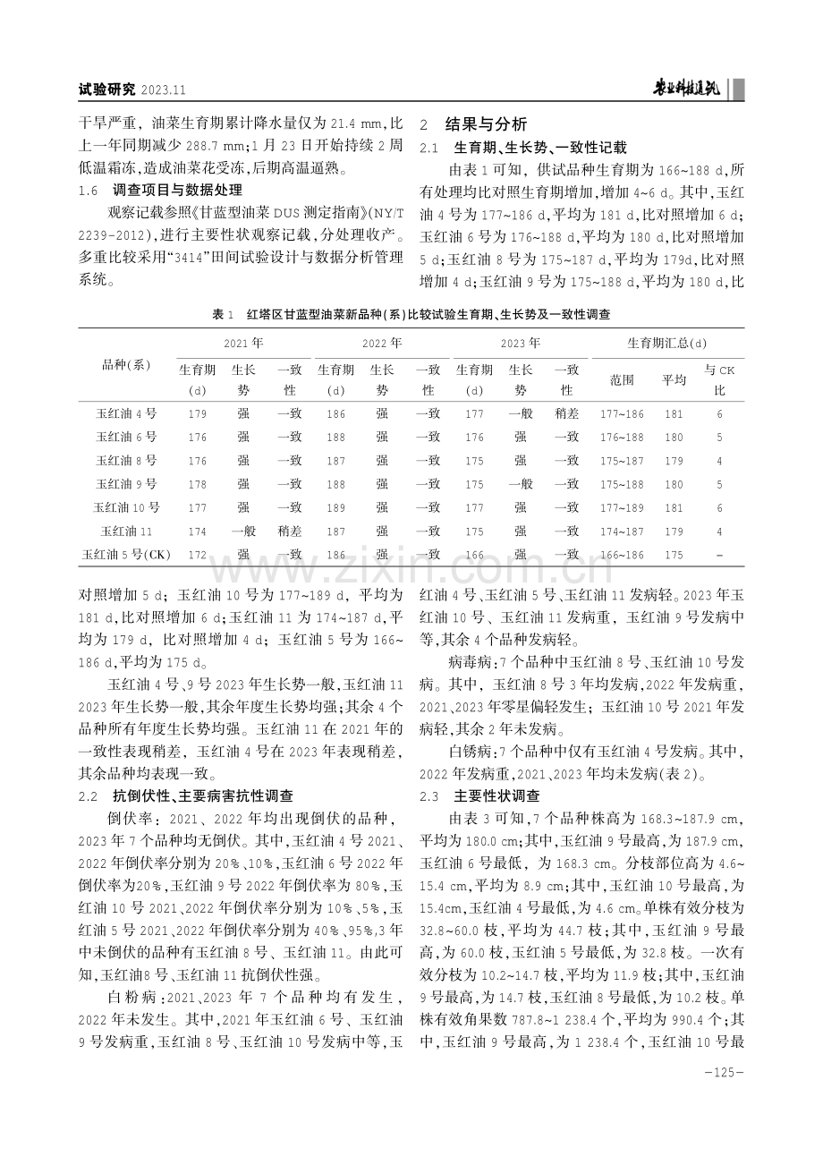 红塔区甘蓝型油菜新品种%28系%29比较试验.pdf_第2页