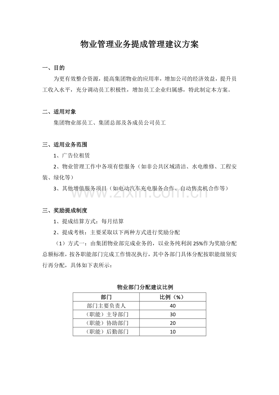 物业管理业务类提成管理方案.doc_第1页