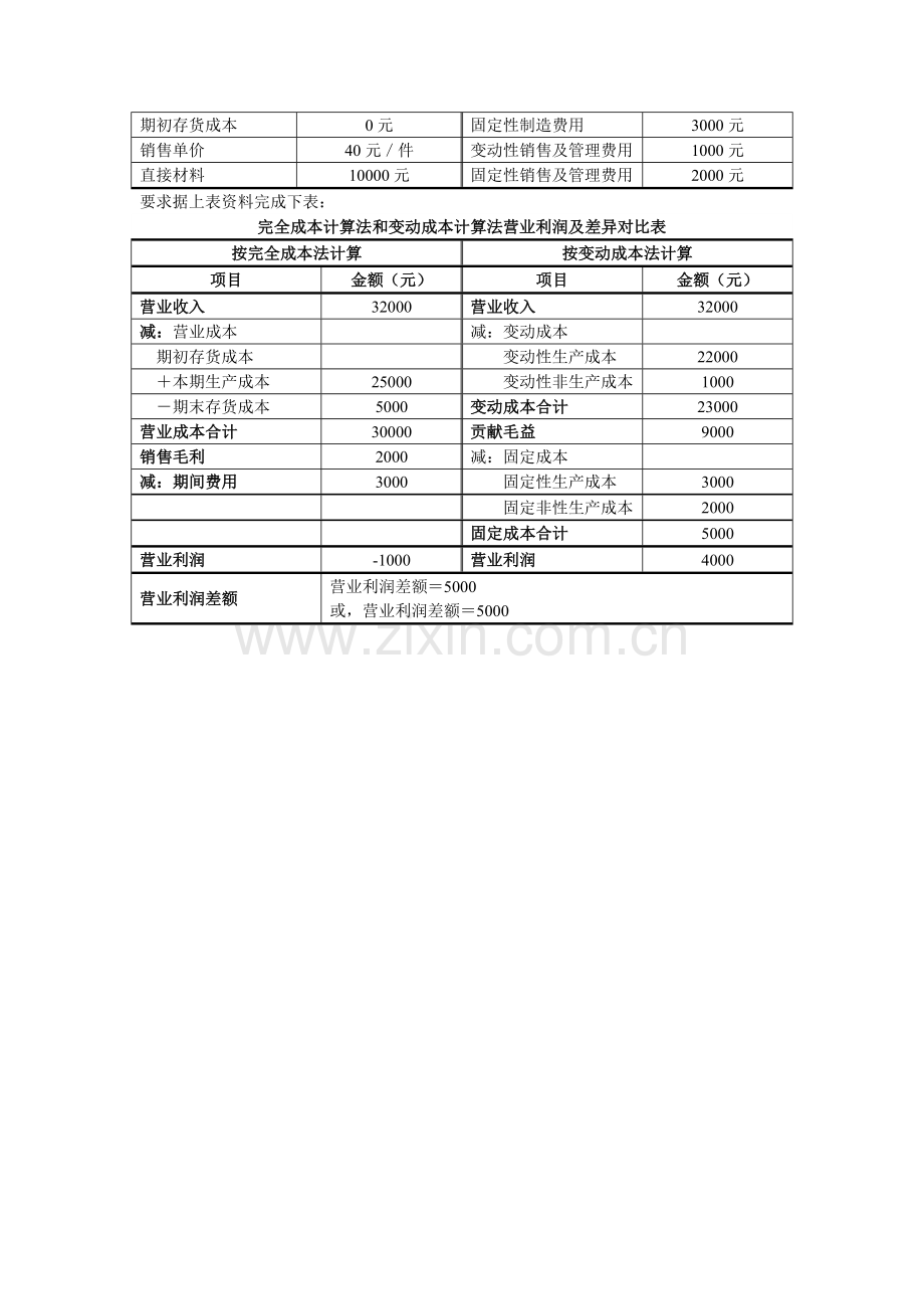 管理会计作业一.doc_第2页