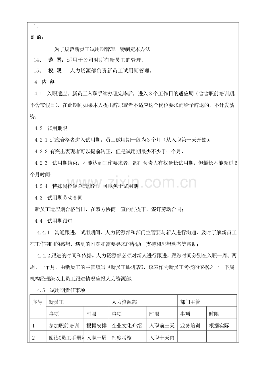 巨方木业员工试用管理制度.doc_第1页