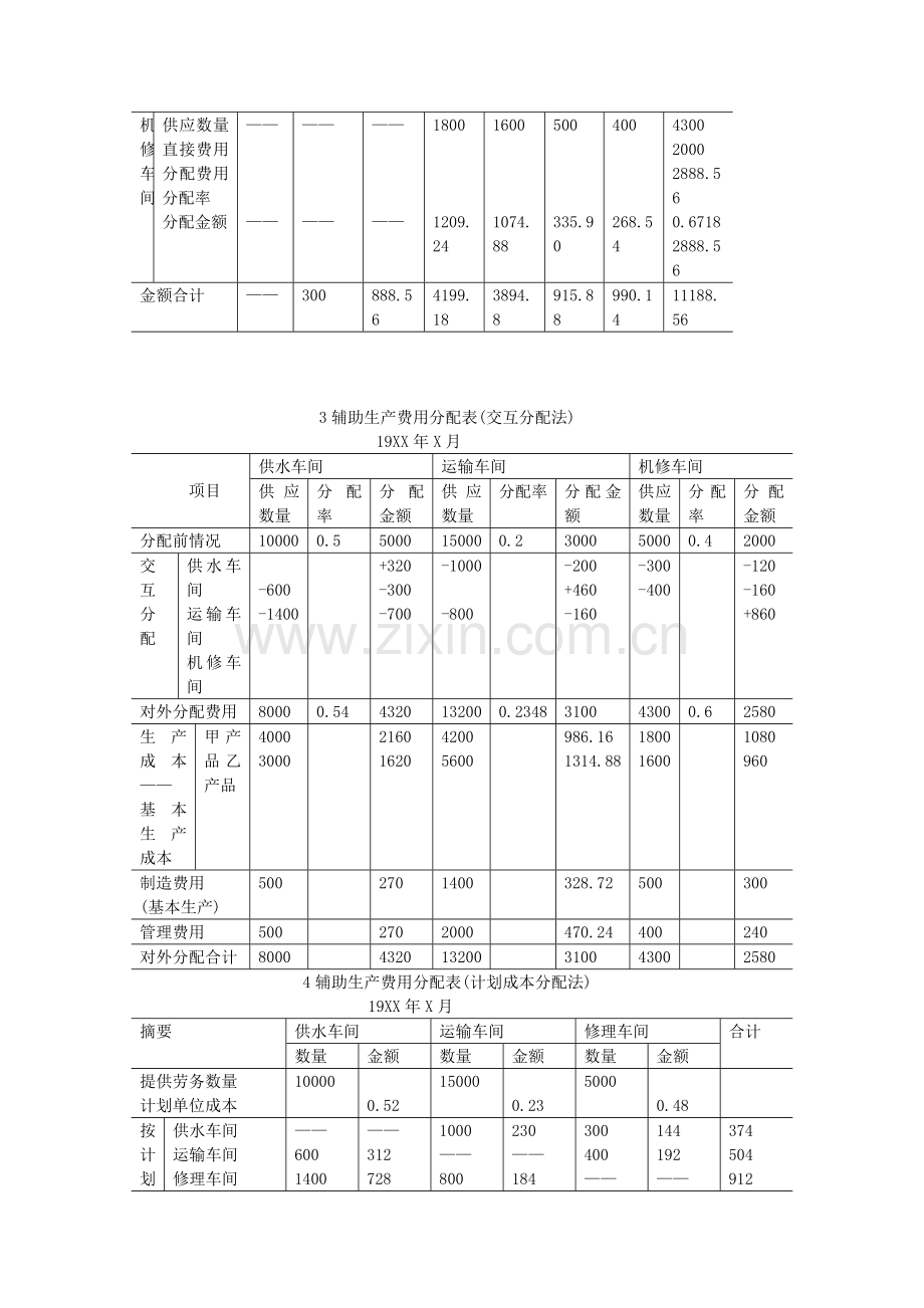 浙大成本会计学第1次作业.doc_第3页